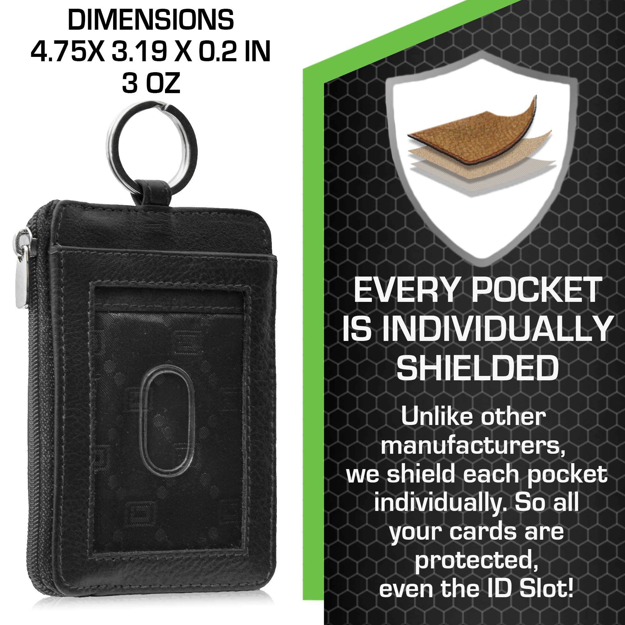 RFID Wallet Dual Portrait ID Leather Badge Holder - Black - IDSH7007 - blk