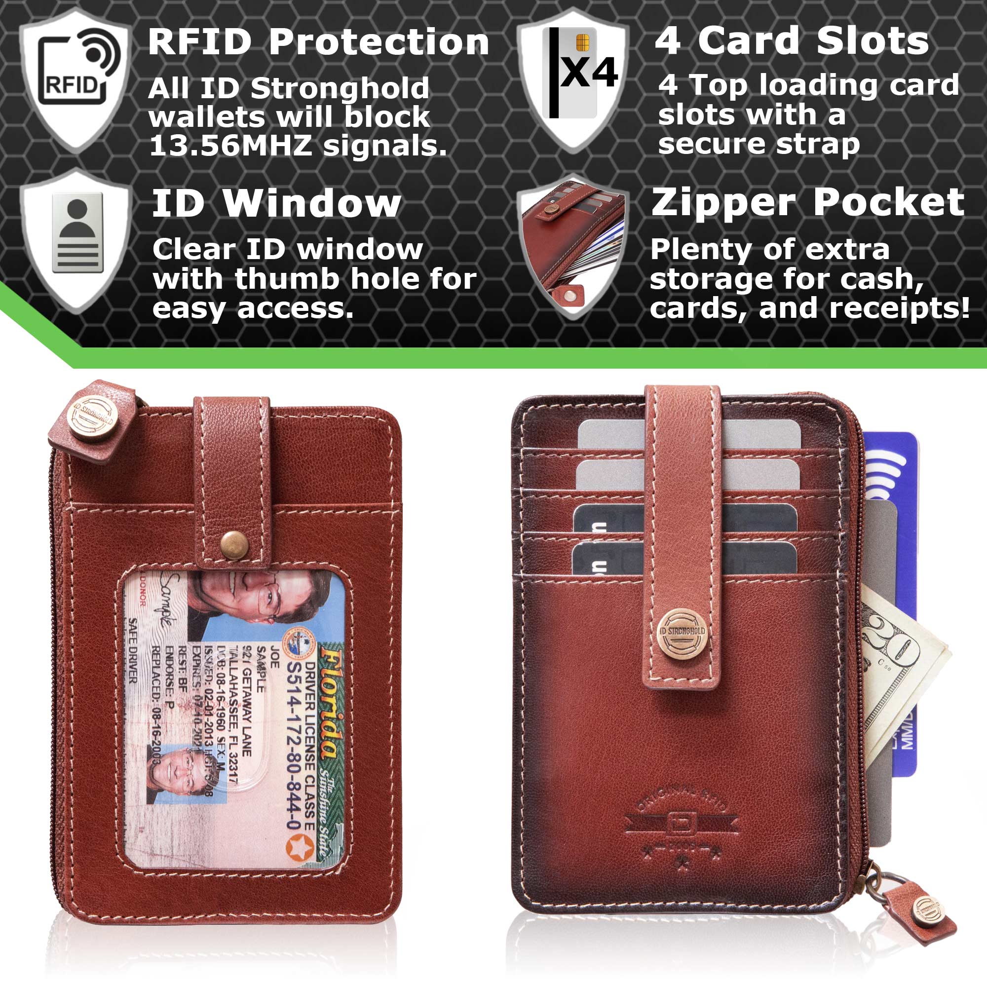 RFID Blocking Mega Mini Wallet