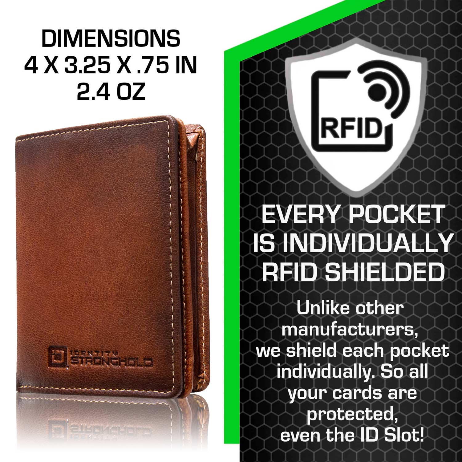 men’s leather bifold wallet – magnetic snap closure, RFID shielded compartments