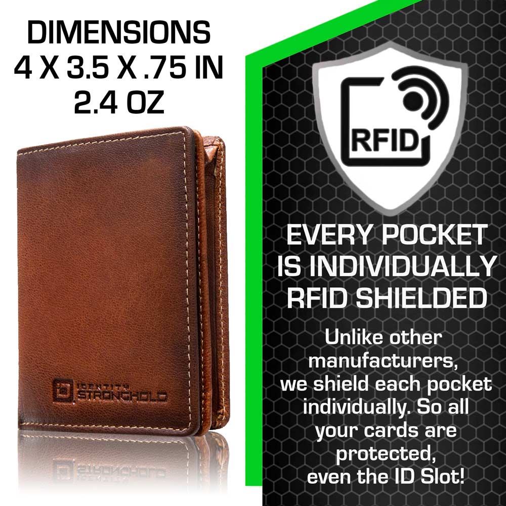Brown leather wallet with RFID shielding feature on a white background