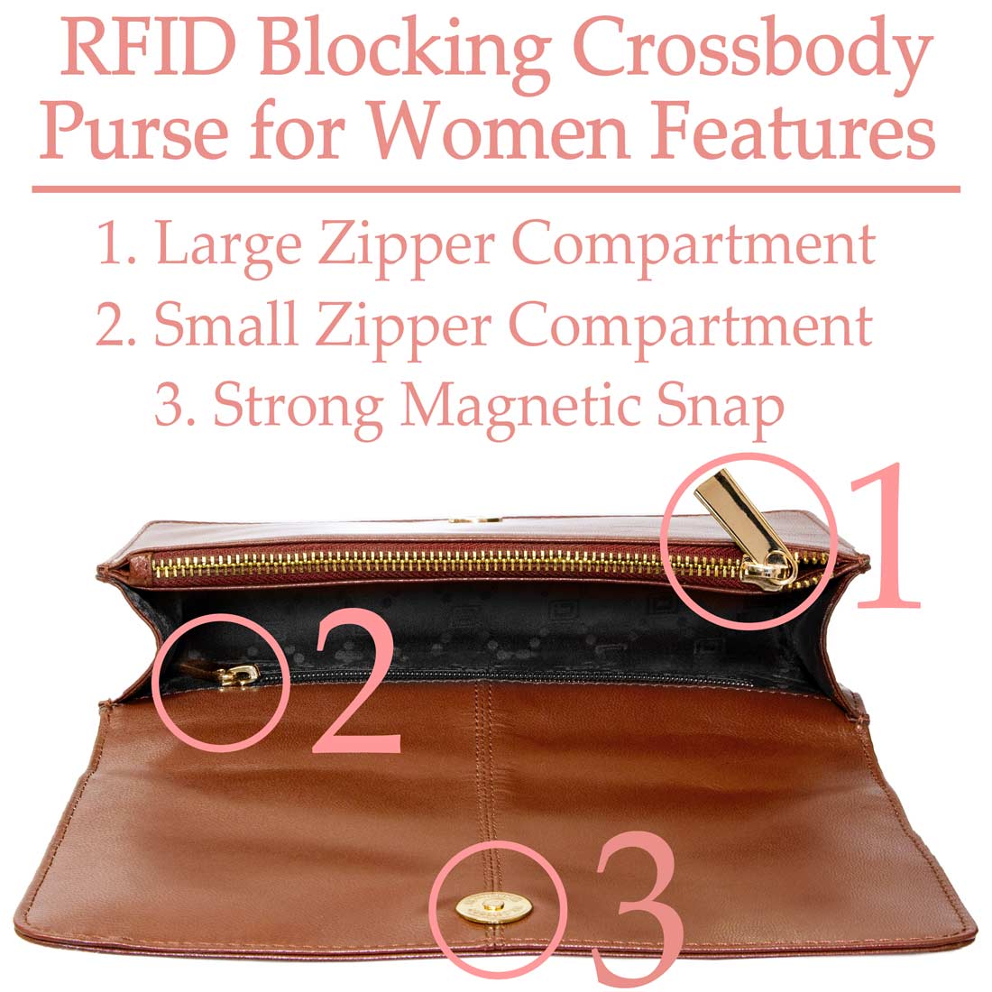 Luxury Leather RFID Blocking Crossbody Purse for Women – Shoulder Bag with Gold Chain - Antiqued Brown - IDSH7157 - abrn