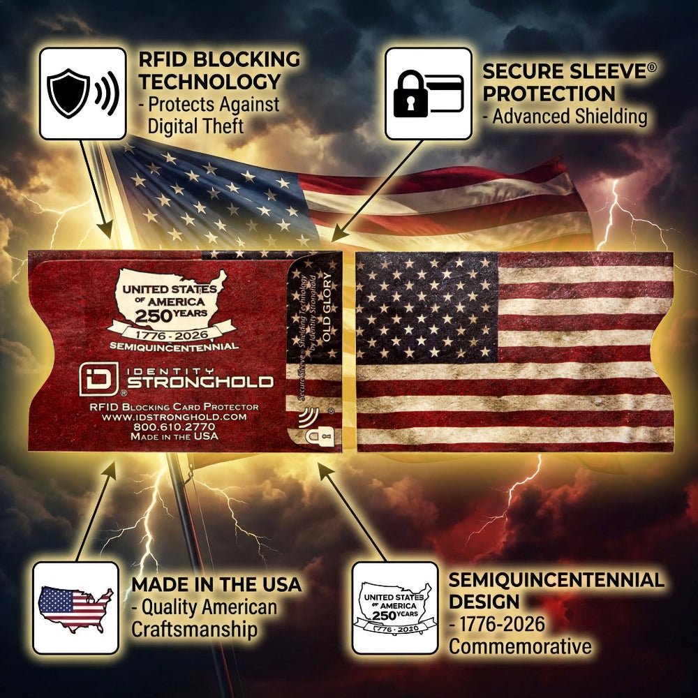 RFID blocking card with American flag design against a dramatic sky background