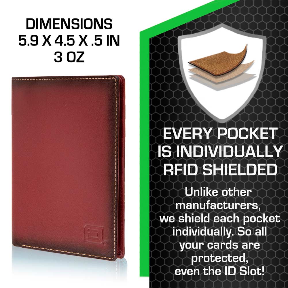 Red wallet with dimensions and RFID shielding information on a white background