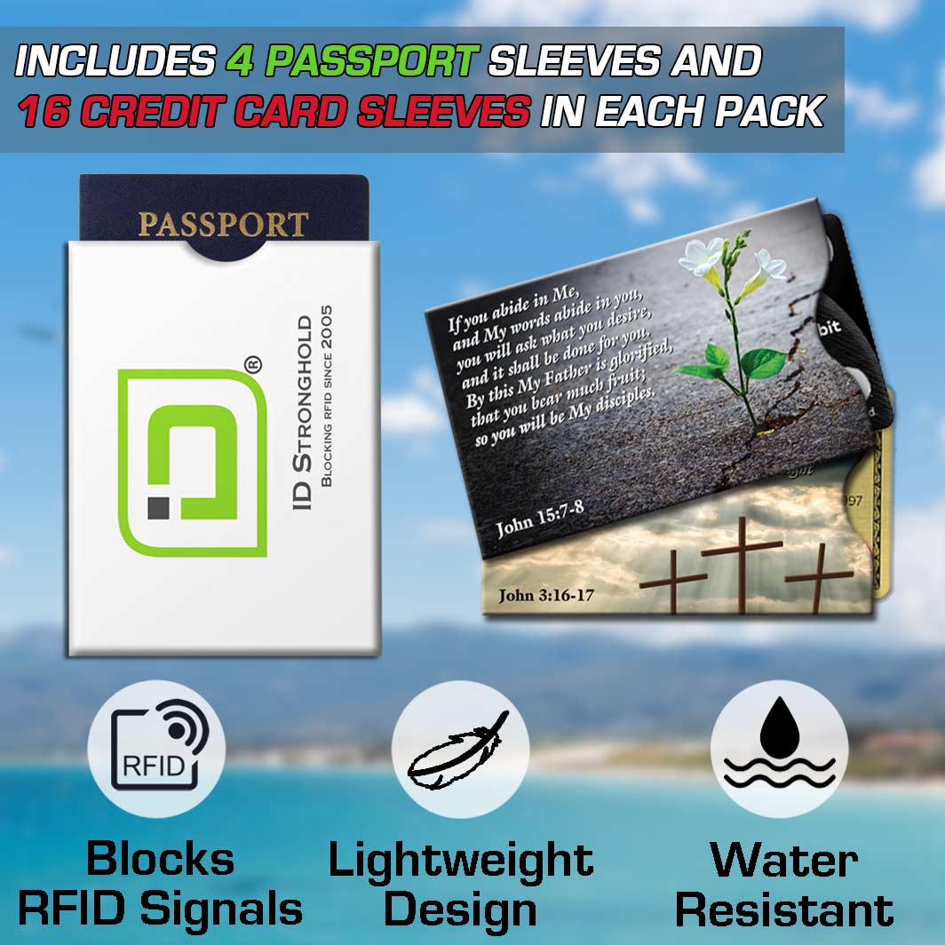 Packaging of ID Stronghold products with text about passport and credit card sleeves, and features listed.