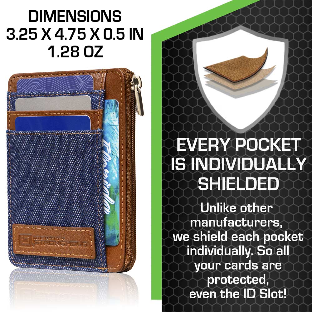 RFID Secure Ultimate Mini Wallet - Denim - IDSH7004 - den