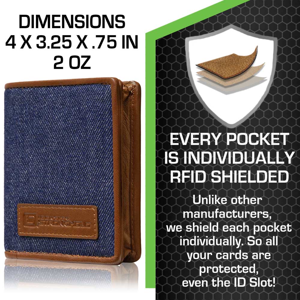 The Waltlet - Maximum Storage RFID Secure Minimalist Wallet - Denim - IDSH7068 - den