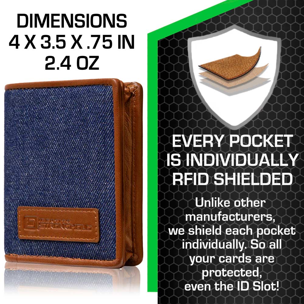 Blue denim wallet with brown leather accents and dimensions displayed on a white background.