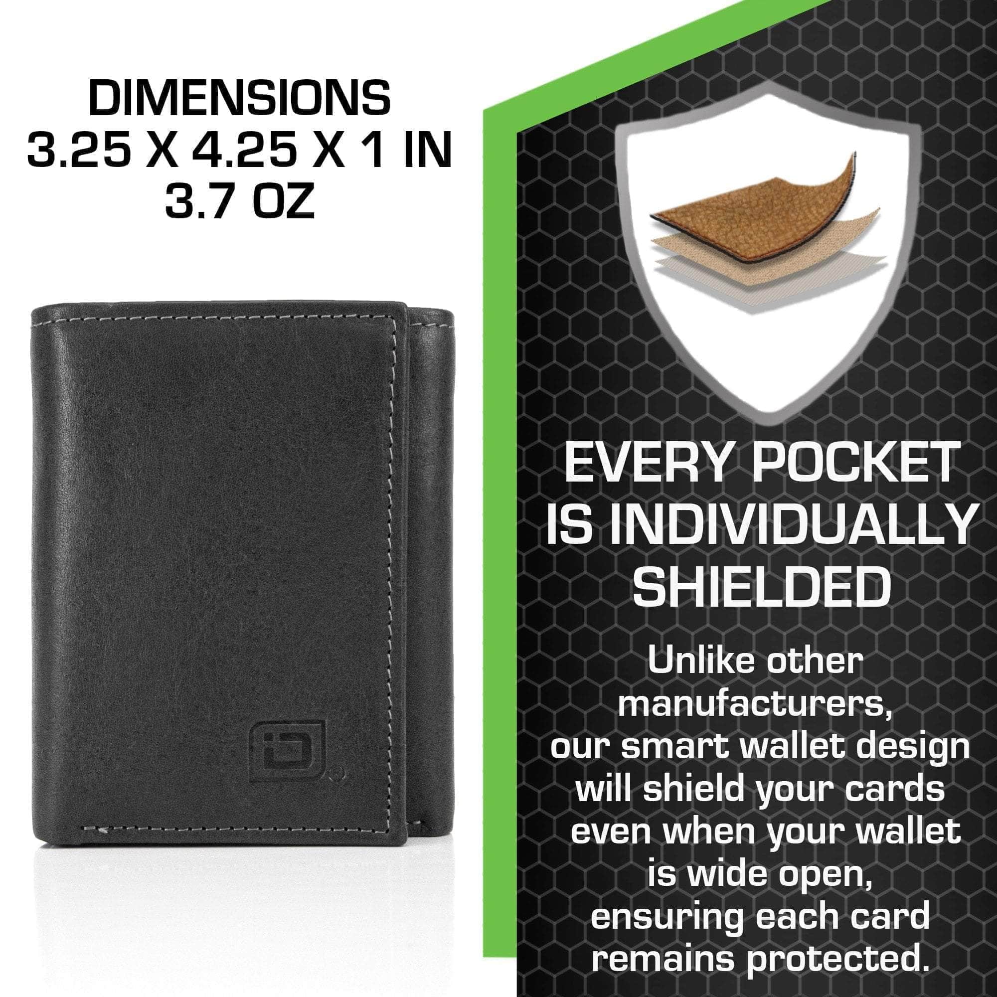ID Stronghold Men's Wallet Italian Leather Trifold Wallet with 2 ID Windows