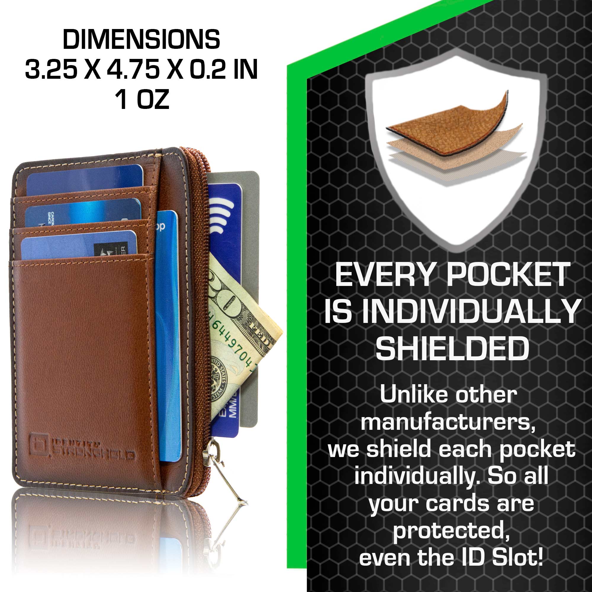 7004 Brown RFID Blocking Minimalist Wallet Dimensions