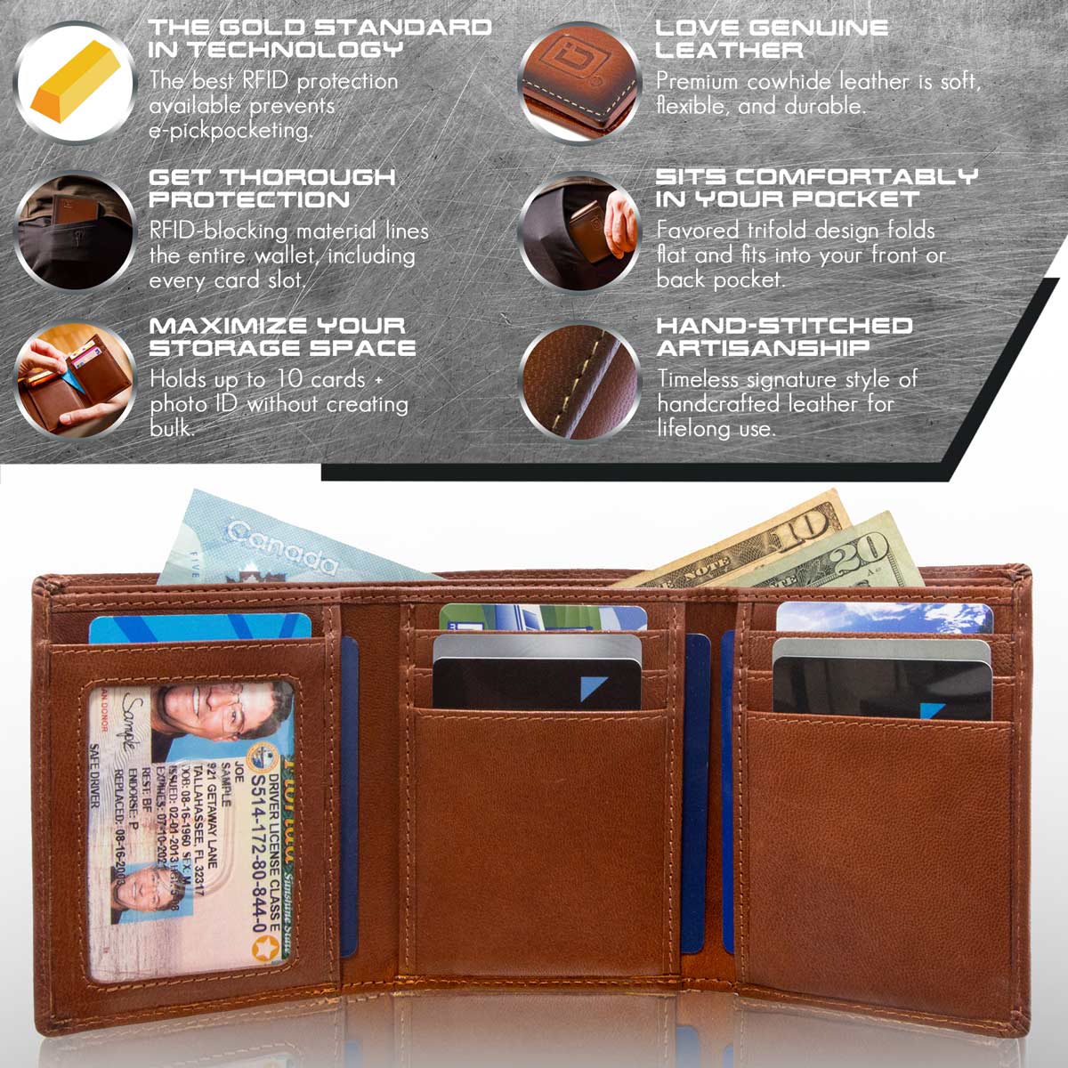 Shielded Leather Trifold Wallet | Custom Monogram Personalized Wallet