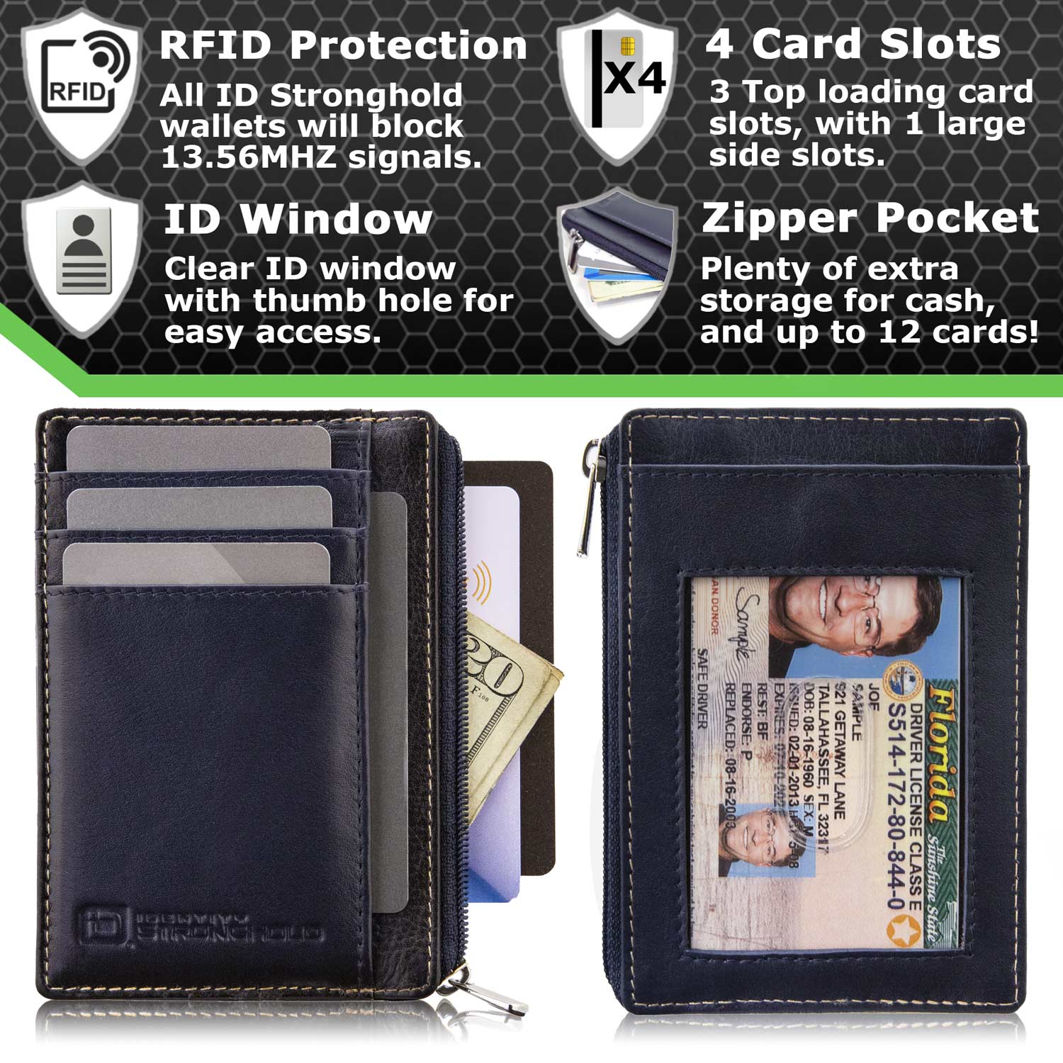 7004 Navy Blue RFID Blocking Minimalist Wallet Features