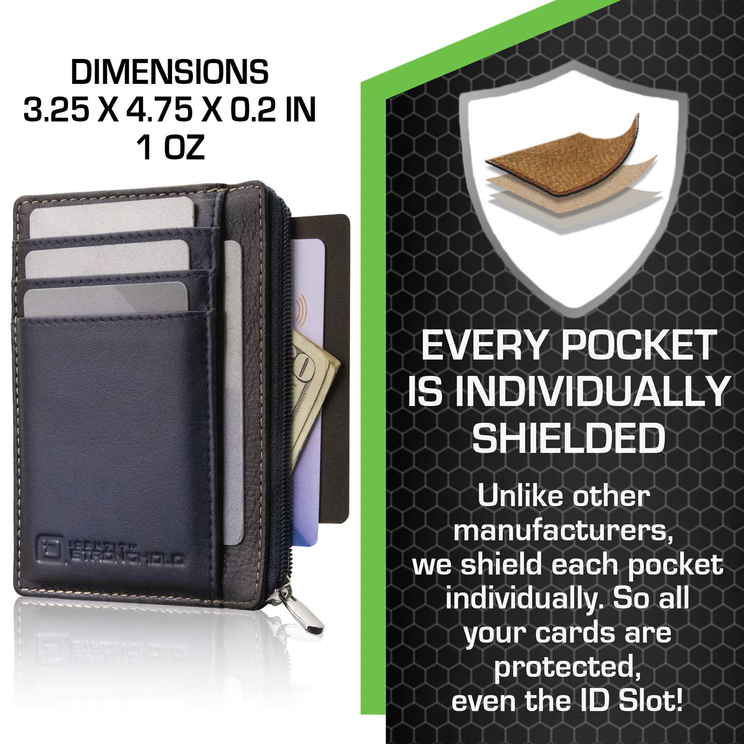 7004 Navy Blue RFID Blocking Minimalist Wallet Dimensions