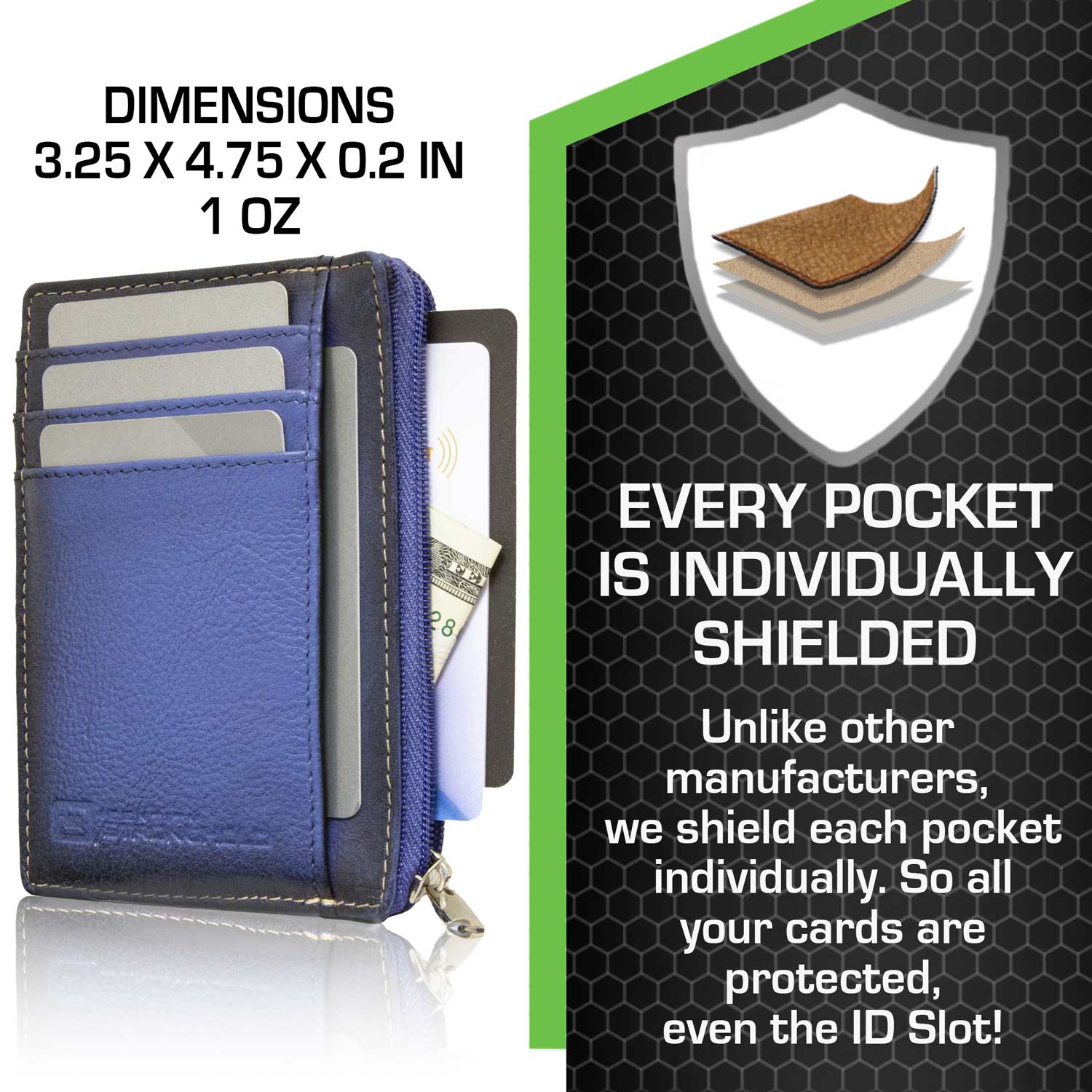 7004 Blue RFID Blocking Minimalist Wallet Dimensions