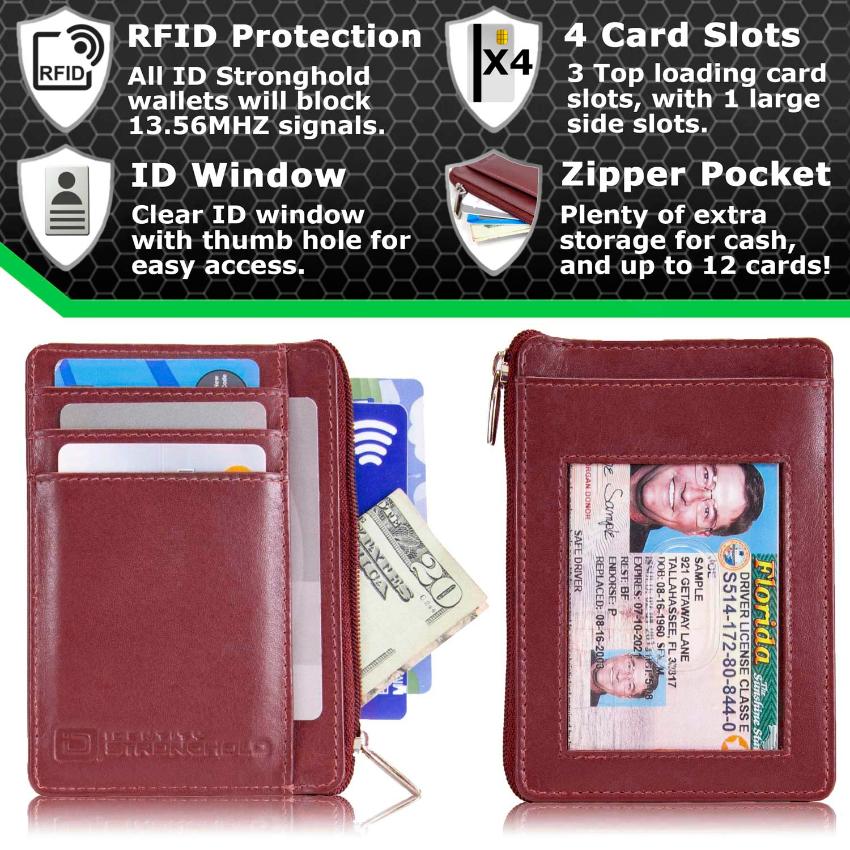 RFID Blocking Mini Wallet | Compact Leather Wallet | ID Stronghold