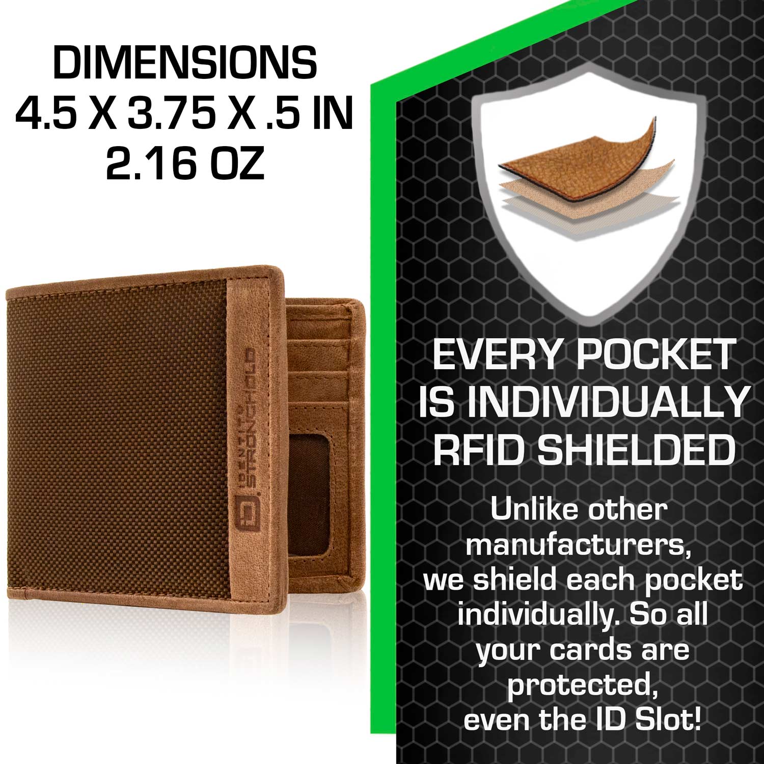 ID Stronghold Slim Bifold Wallet for Men RFID Blocking Wallet 7 Slots Nylon and Leather Light Brown
