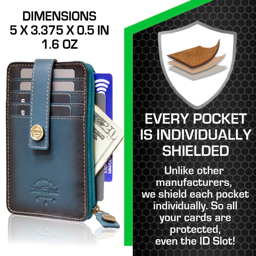 RFID Blocking Mega Mini Wallet