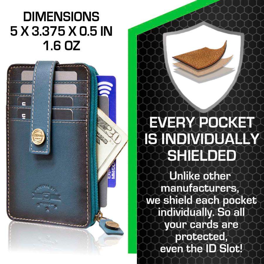 RFID Blocking Mega Mini Wallet - Blue - IDSH7054 - blu