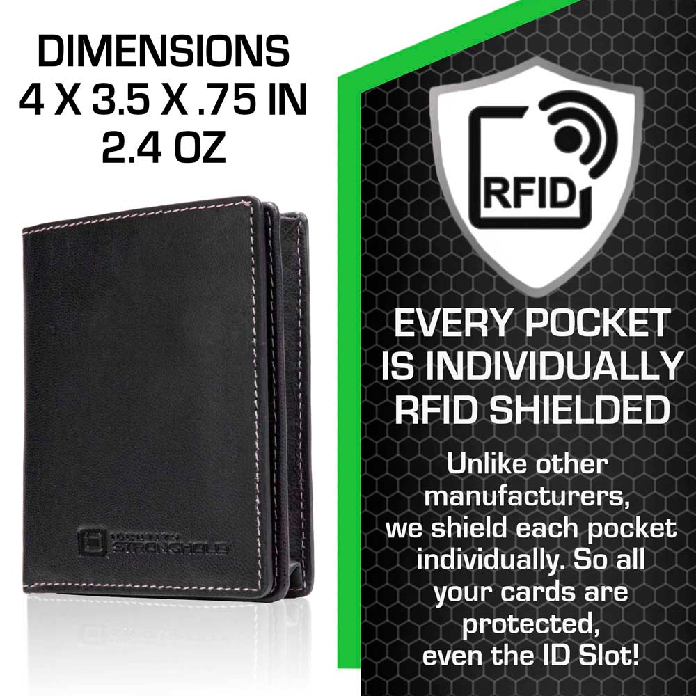 Black wallet with RFID shielding feature on a white background