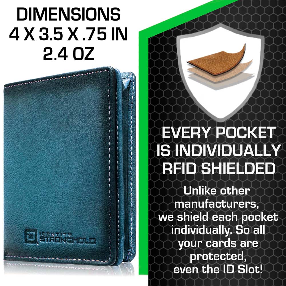 Blue wallet with dimensions and RFID shielding information on a white background
