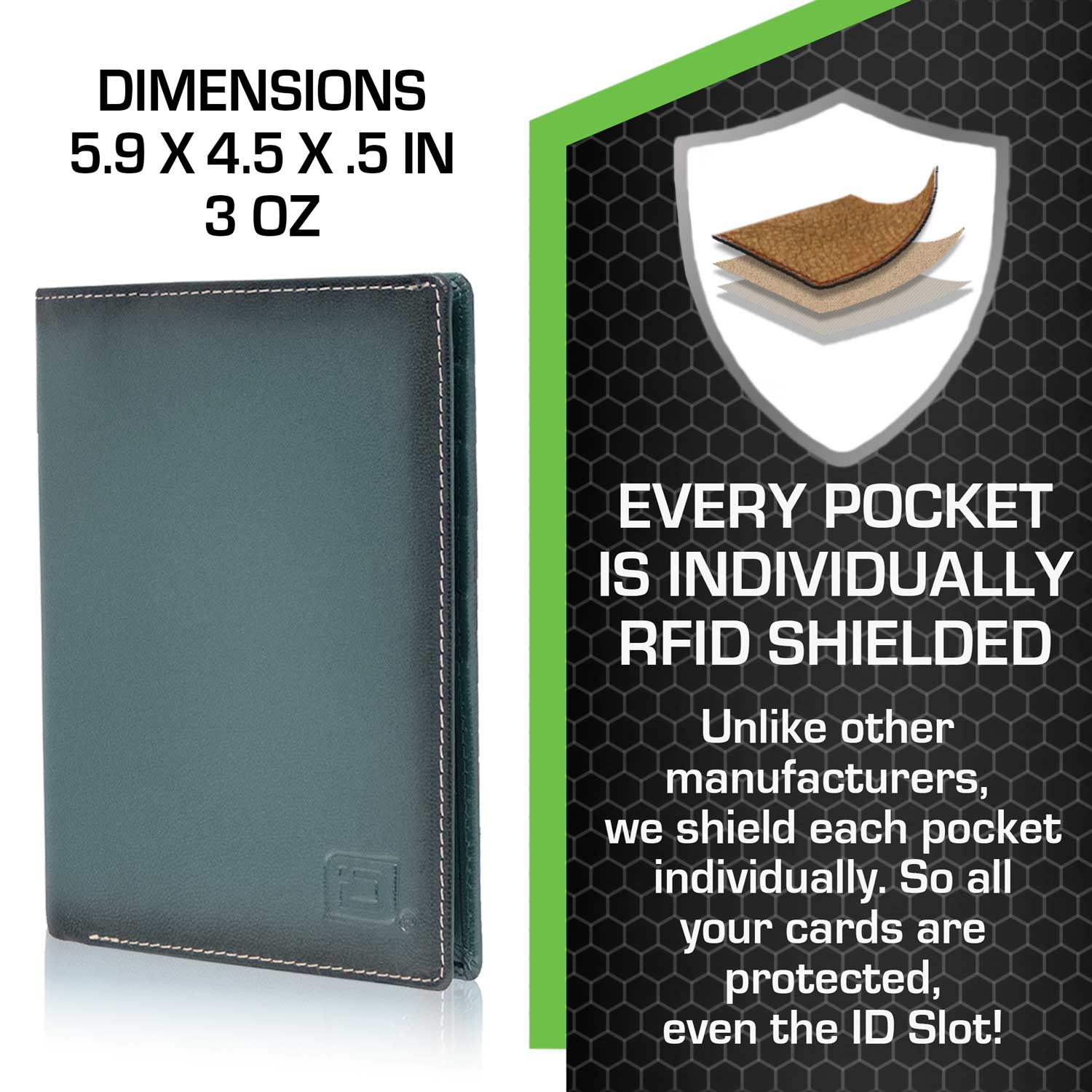 RFID-Blocking Leather-Passport-Wallet-Blue-Dimensions