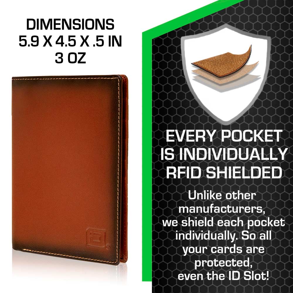 Brown leather wallet with dimensions and RFID shielding information on a white background