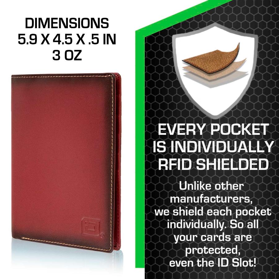 Passport Wallet