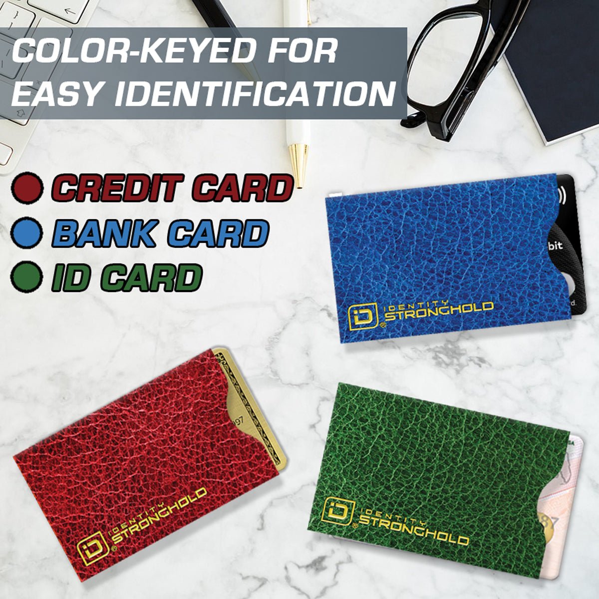 RFID Blocking Sleeves | 20ct Credit Card & Passport Sleeves | ID