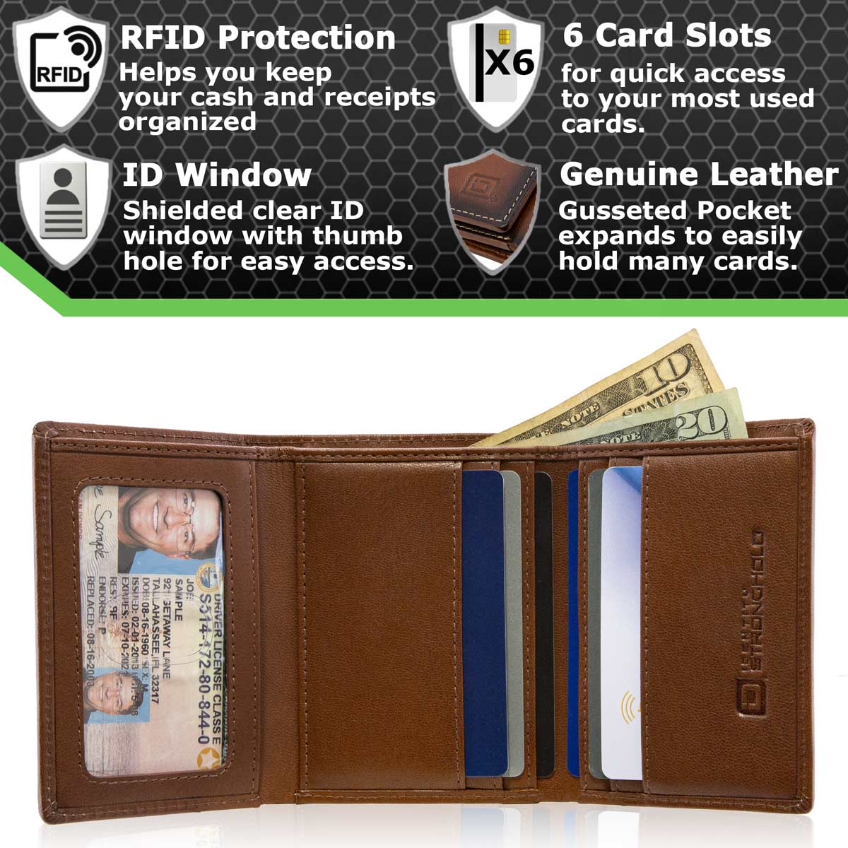 RFID Blocking Wallet for Men - Slim Trifold Wallet