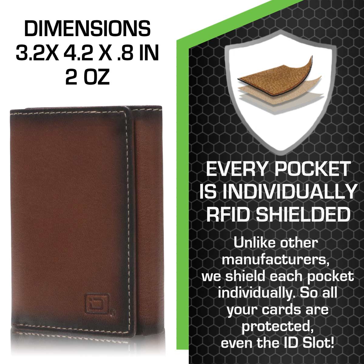 RFID Blocking Wallet for Men - Slim Trifold Wallet - IDSH7052 - abrn