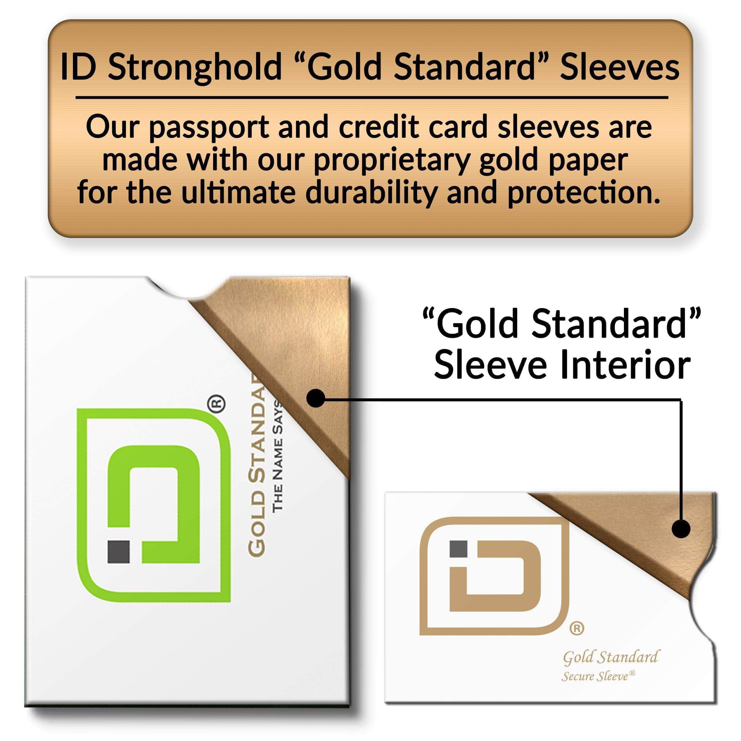 ID Stronghold Gold Sleeves Gold Credit Card and Passport Sleeve Covers - 20 Pack