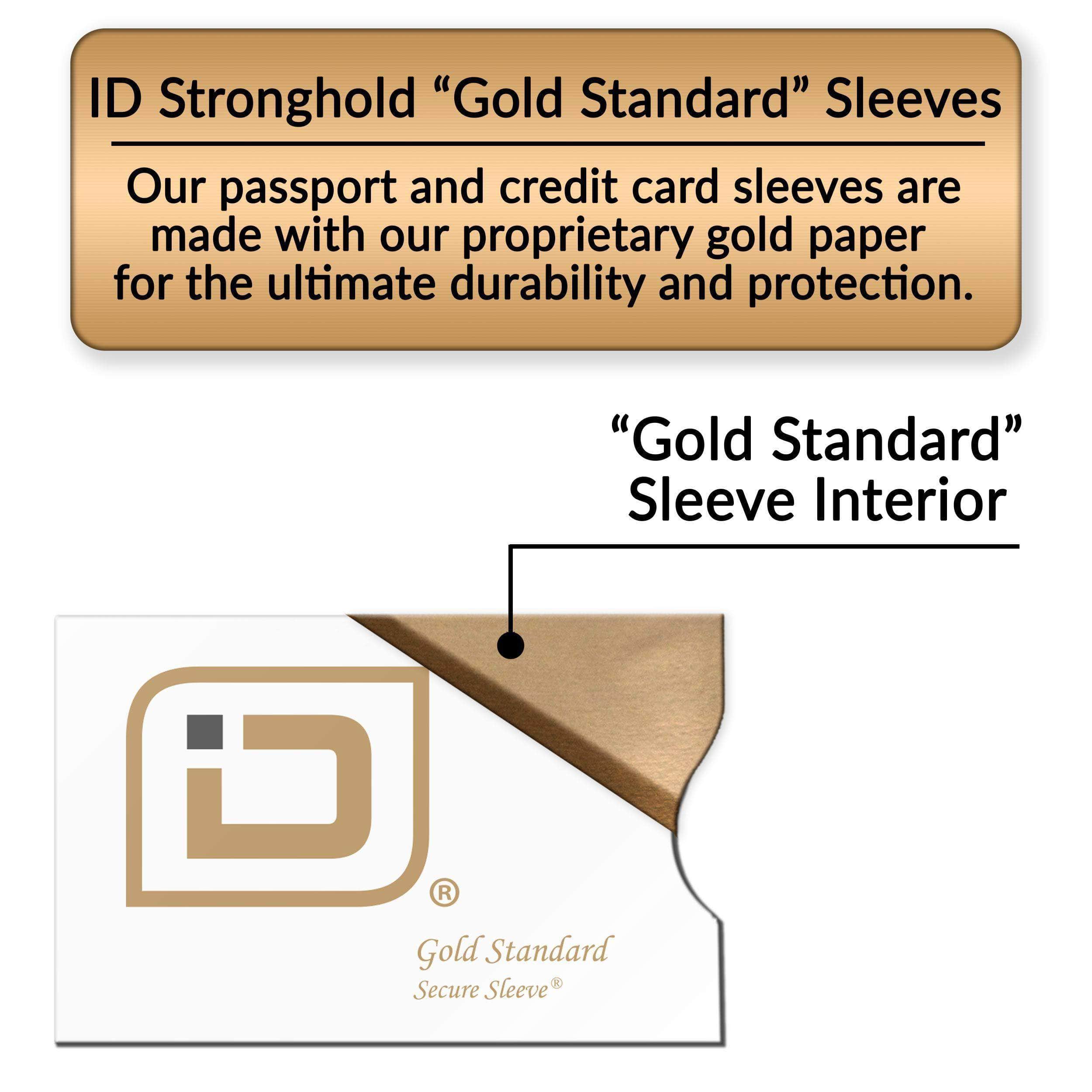 Gold Credit Card Sleeve Covers - 16 Pack - idshcc16pk