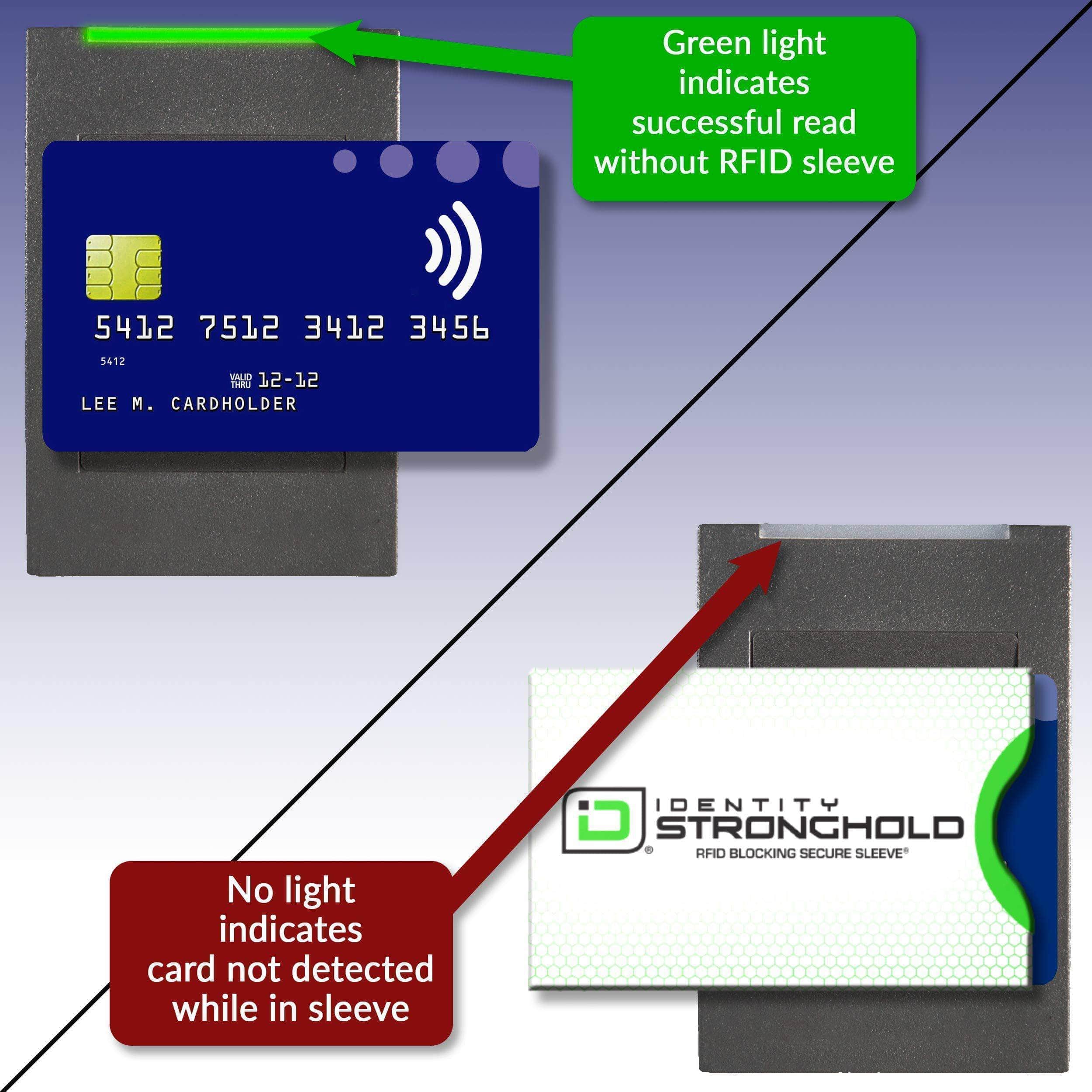RFID Blocking Honeycomb Design Credit Card Sleeves - 16 Pack - HEXCC16PK
