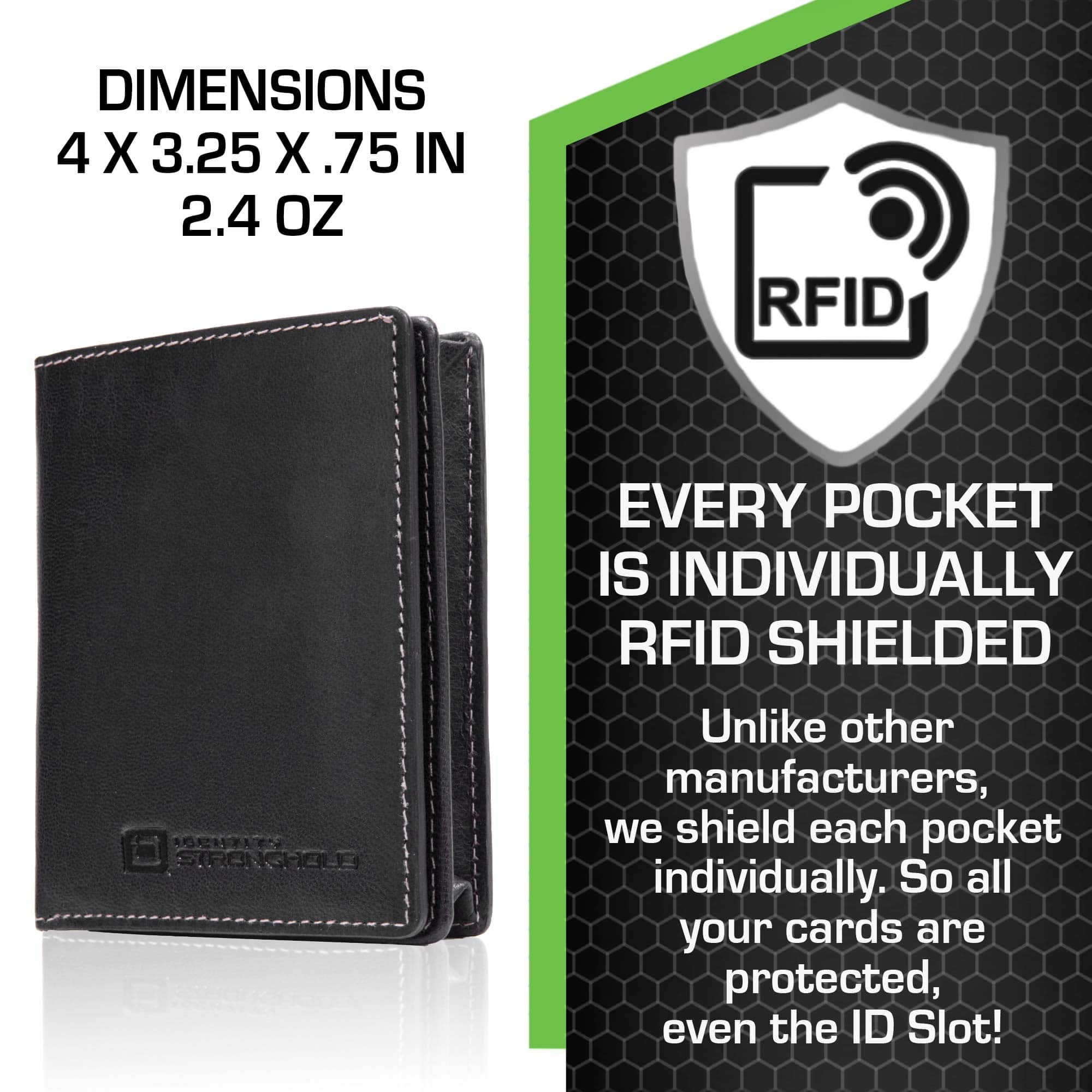 ID Stronghold Men's Wallet Mini Ladies The Waltlet - Maximum Storage RFID Secure Minimalist Wallet