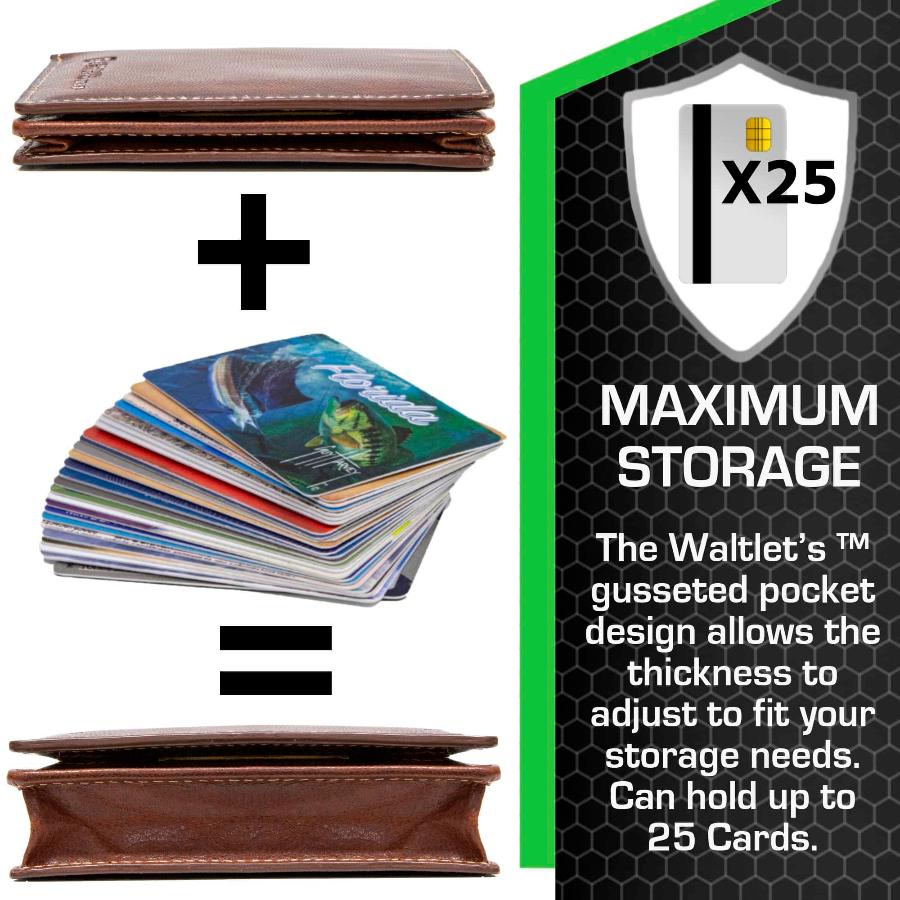 ID Stronghold Men's Wallet Mini Ladies The Waltlet - Maximum Storage RFID Secure Minimalist Wallet