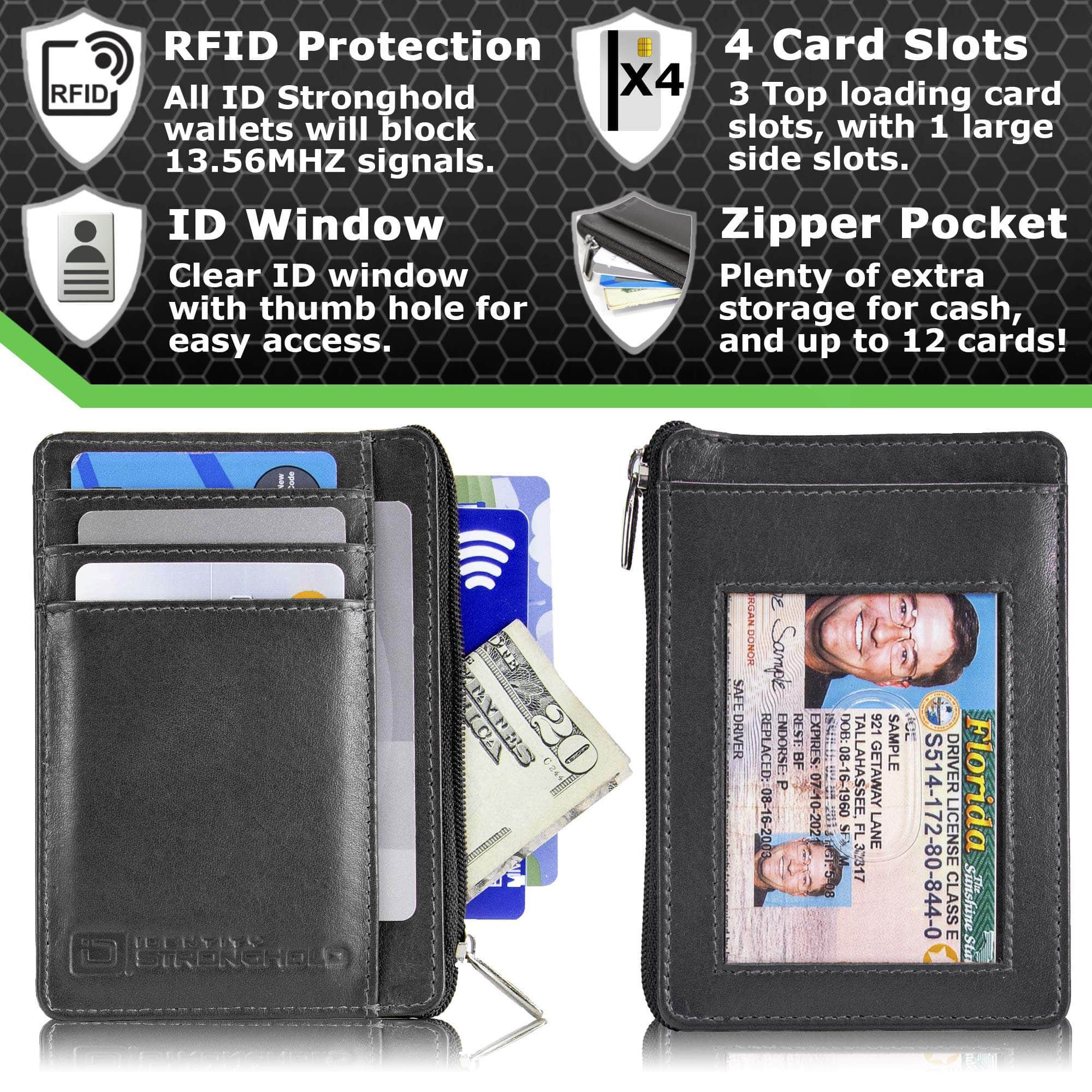ID Stronghold Men's Wallet Mini Ladies Ultimate RFID Secure Mini Wallet