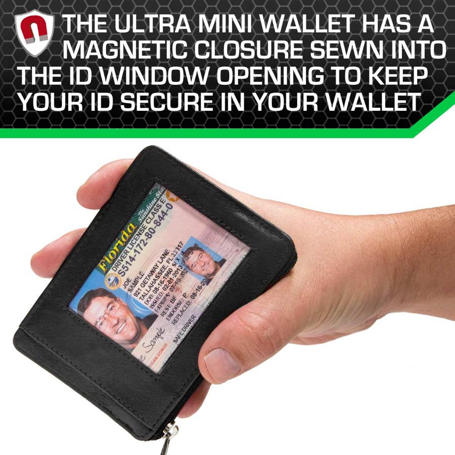 ID Stronghold | Ultimate RFID Secure Mini Wallet