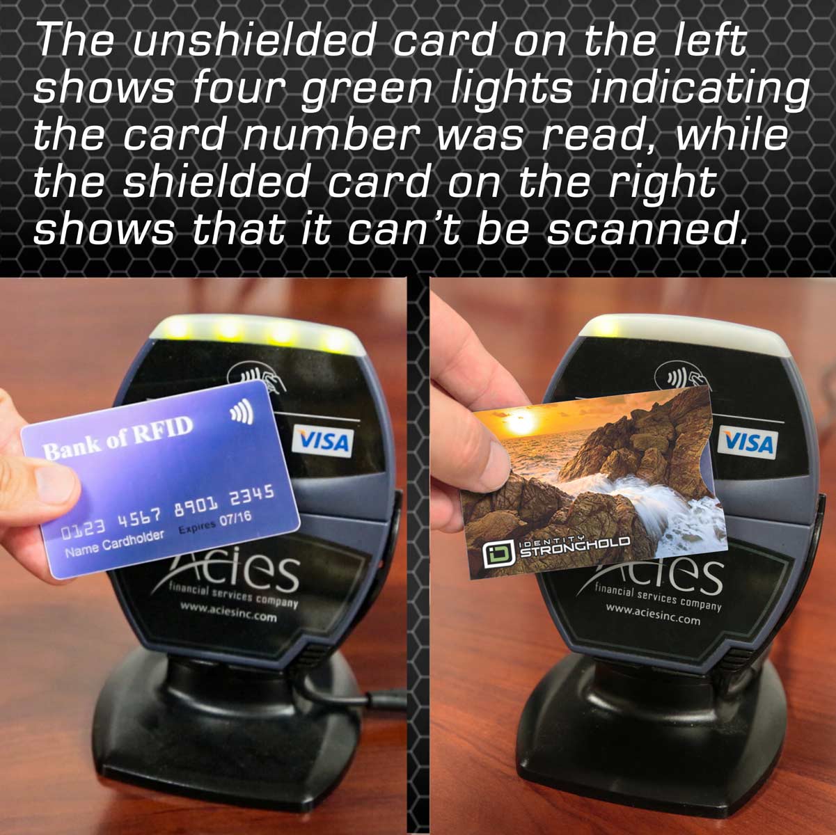 RFID Blocking Credit Card Sleeves - Sunset 20 Pack